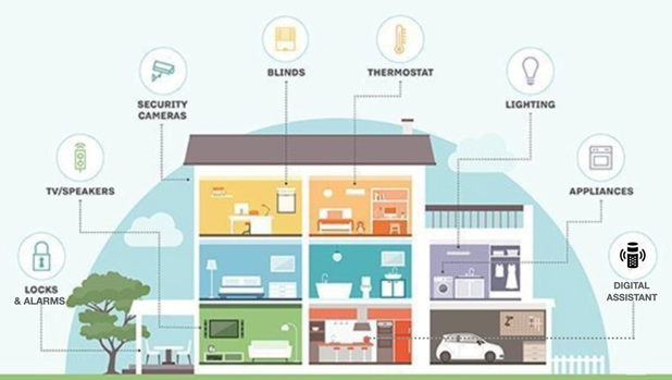 Effiziente Heizungssysteme für Ihr Zuhause – Tipps zur Auswahl des besten Heizungstyps
